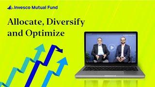 Invesco India Multi Asset Allocation Fund