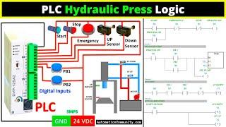 PLC Hydraulic Press Logic - Anti Tie Down Ladder Logic Programming