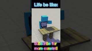 POV: #shorts #minecraft #animation #minecraftanimation #fyp #viral