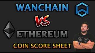 WANCHAIN VS ETHEREUM - COIN SCORE SHEET