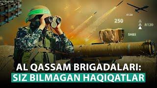 “Al-Qassam” brigadalarini tuzishdan asosiy maqsad nima edi?