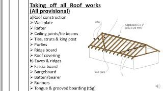 How To Take -Off Quantities For Gable Roof/Construction Degree Classes