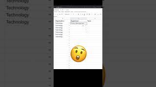 Meet the NEW Dependent Drop Downs Tool for Google Sheets #shorts #dropdown #googlesheets