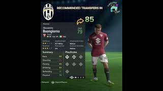 FC 24 | CAREER MODE | RECOMMENDED TRANSFERS TO BUY: JUVENTUS