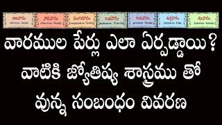 How Did The Days Of The Week Get Their Names? Explained in Telugu || Vedic Astrology Lessons ||