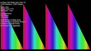 [original w0rthy style] Base 10 in-place LSD radix sort on ArrayV