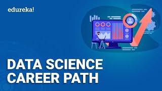 Data Science Career Path |  Data Science Roadmap | Data Science | Data Scientist | Edureka