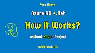 WebApi Azure AD Authentication How It Works? | Azure Active Directory Authentication