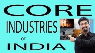 Core industries of Indian Economy | Index of Industrial Production