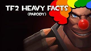 TF2 Heavy Facts (Parody)