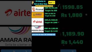 New Year Stocks #bestshare #best #stockmarket #share #trading #banknifty #news #trending #shorts