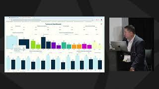 People Analytics World 2024 | HireRoad Demo with Kristen Boyle and Matthew O'Connor of HireRoad