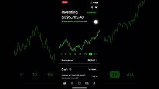 $395,705 Robinhood Portfolio Update (June 2023) Investing In Stocks For Beginners