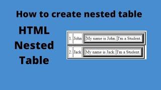 HTML Nested Table |how to create nested table in html|
