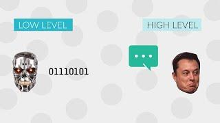 LOW level VS HIGH level programming languages | What's the difference?