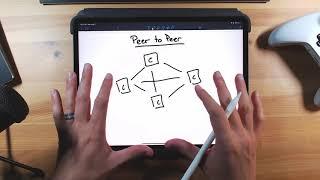 Peer to Peer Network Architecture Introduction