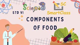 Components of Food CBSE Class 6 Science