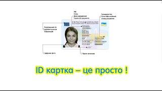 Переваги ID-картки