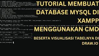 Cara Membuat Database MySQL di XAMPP dan Visualisasinya di Draw.io dengan Studi Kasus Kopi Kenangan