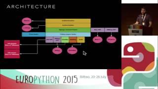 Architecture of a cloud hosting service using python technologies: django, ansible and celery