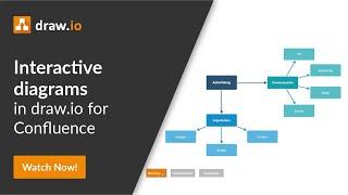 Interactive diagrams in draw.io for Confluence