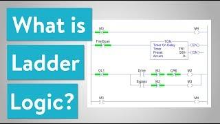 What is Ladder Logic?