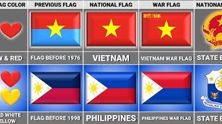 Philippines vs Vietnam - Country Comparison