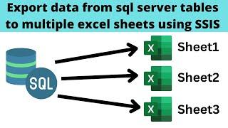 109 How to export data from sql server tables to multiple excel sheets using ssis