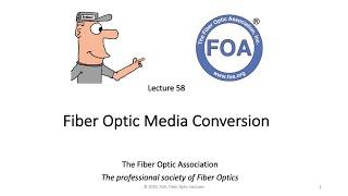 Fiber Optic Media Conversion