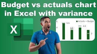 Budget vs actuals chart in Excel with variance