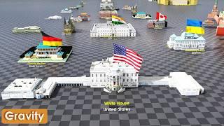 Presidential Residences Size Comparison