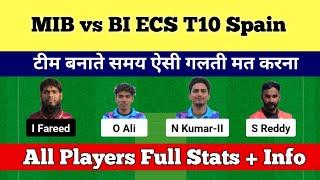 MIB vs BI Dream11 Prediction । MIB vs BI Dream11 Team । MIB vs BI Dream11 Prediction Today Match