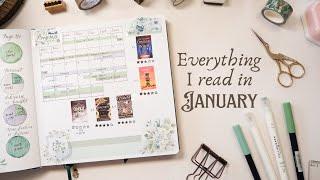 February Reading Journal Setup  & What I Read in January | Square Reading Journal