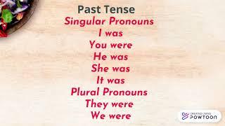 Verb to be in  Present, Past and Future Tense