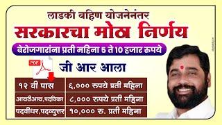 12 पास ते पदवीधारक विद्यार्थ्यांना मिळेल महिन्याला 6000 ते 10000 हजार रु. | नवीन जीआर आला | New GR