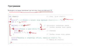 Оператор цикла While (MQL4)