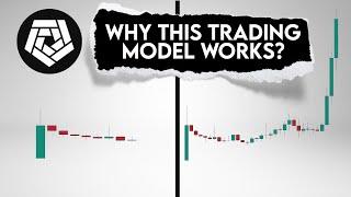 ARKM Price Prediction. ARKHAM Follow main plan