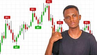 Technical analysis for beginners in Hausa