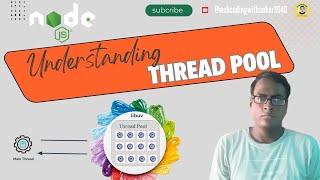 Understanding Thread Pool in Node.js  | Complete Guide with Examples