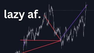 the lazy way to trade forex.