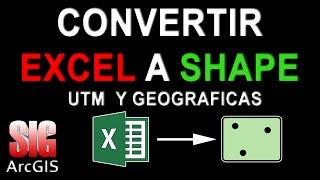 Convertir tabla Excel a Shapefile en ArcGIS 10.2 - 10.3 | MasterGIS