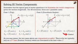 Engineering Mechanics: Statics Lecture 4 | Cartesian Vectors in 3D