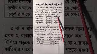 অনেক কে এই নিয়ম গুলো জানে না নামাজের এই সূরা গুলো মিলিয়ে নামাজ পড়তে হয়।