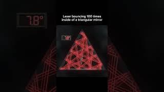 laser bouncing 100 times inside a triangular mirror