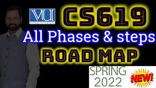 cs619 all phases and steps of final project of virtual university by abid farooq bhutta