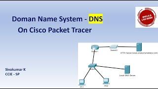 DNS configuration in Cisco Packet Tracer