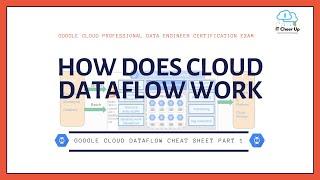 Google Cloud Dataflow Cheat Sheet Part 1 - How does Cloud Dataflow work?