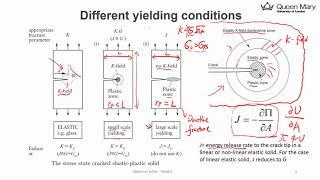 Week 6: Elastic-plastic fracture mechanics