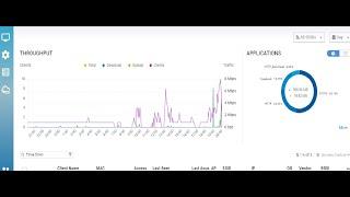 Campground WiFi : Setting Up Cloud Managed Access Points