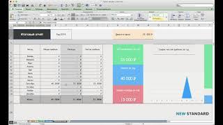 Простой финансовый учет в Excel для бизнеса в сфере услуг
